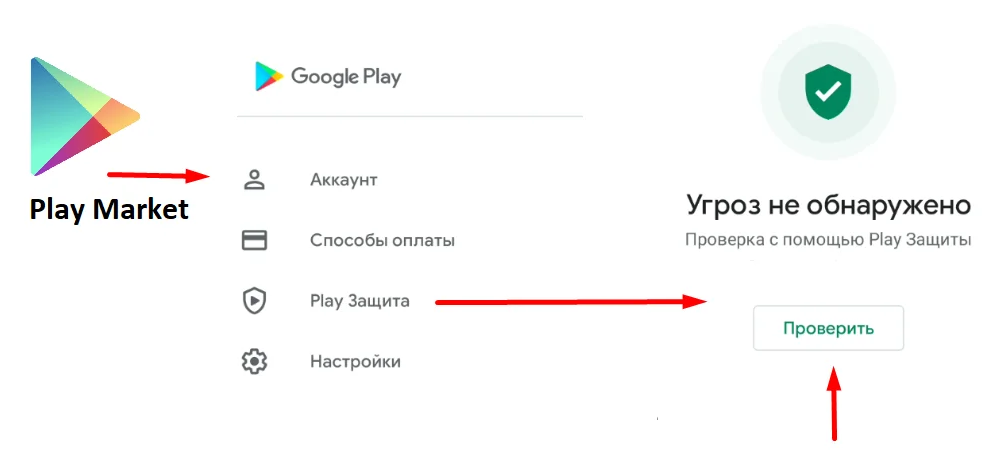 Аккаунты google play market
