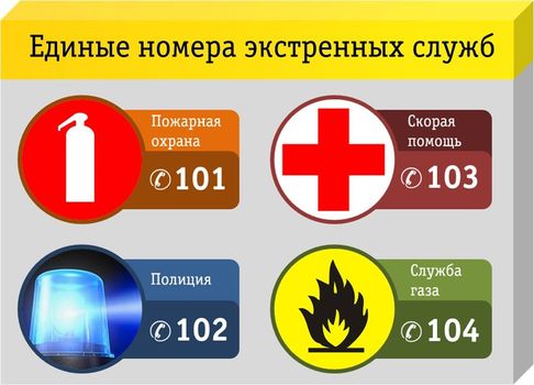 Телефоны и номера ,аварийных и экстренных служб ЛНР города