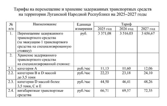 Тарифы на перемещения и хранения транспортных средств, задержанных на территории Луганской Народной 